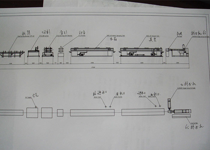 25mm Çap PVC PP Tek Duvar Oluklu Boru Ekstrüzyon Hattı Üretim Hattı